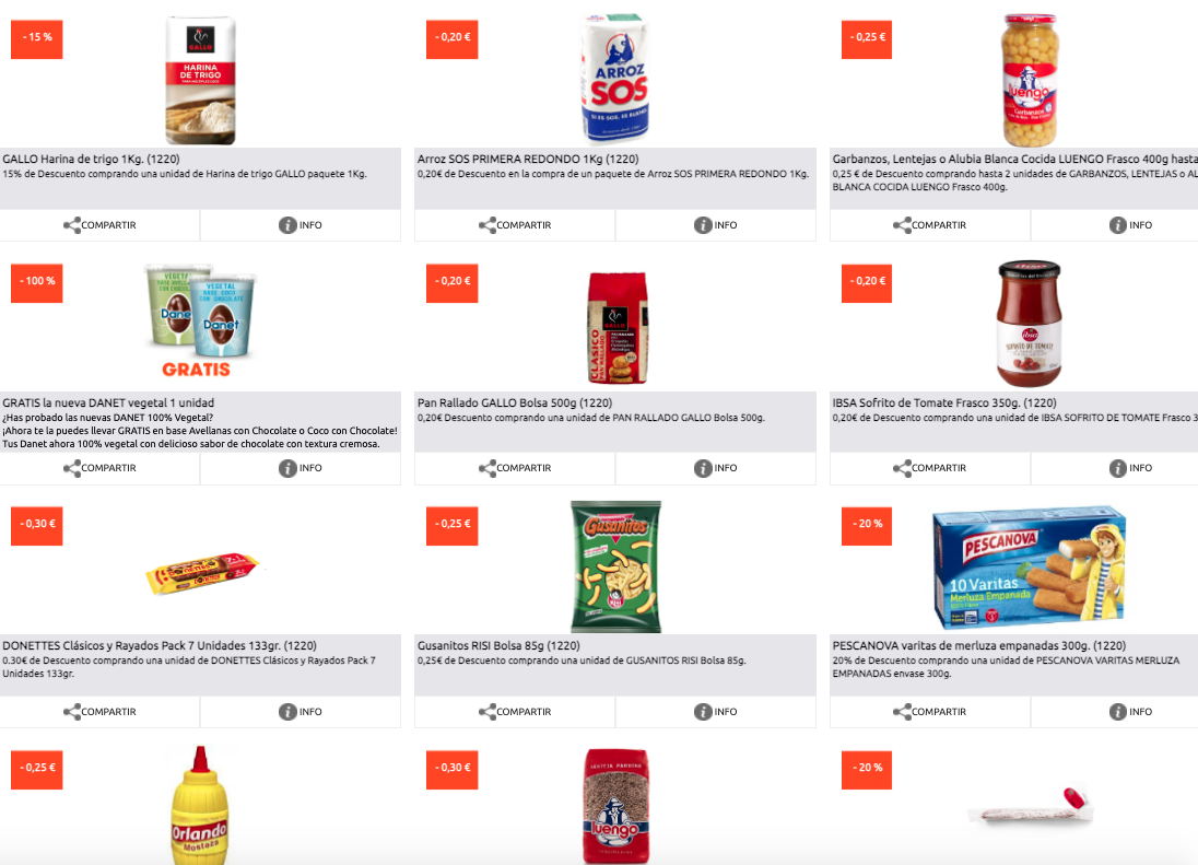 Las promociones comerciales y su influencia en la decisión de compra