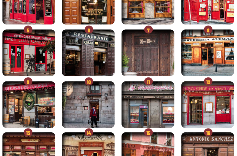 Relatos Centenarios, recetas y anécdotas de las tabernas y restaurantes más antiguos de Madrid